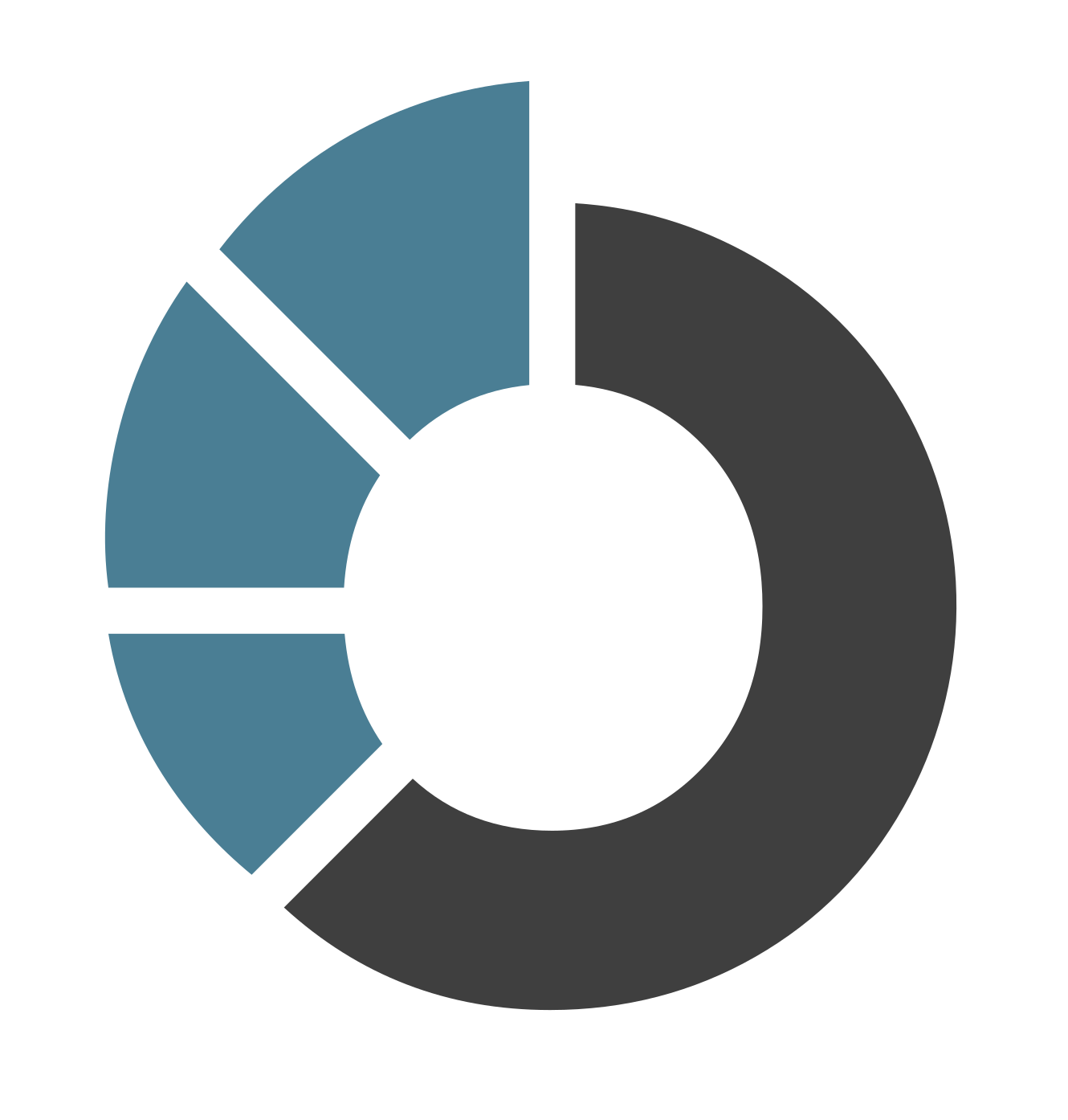 Resolu O De Disputas Open Banking Brasil